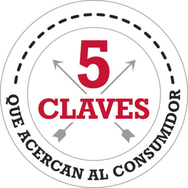 CONSUMIDOR DE MODA: 5 claves que nos acercan a él